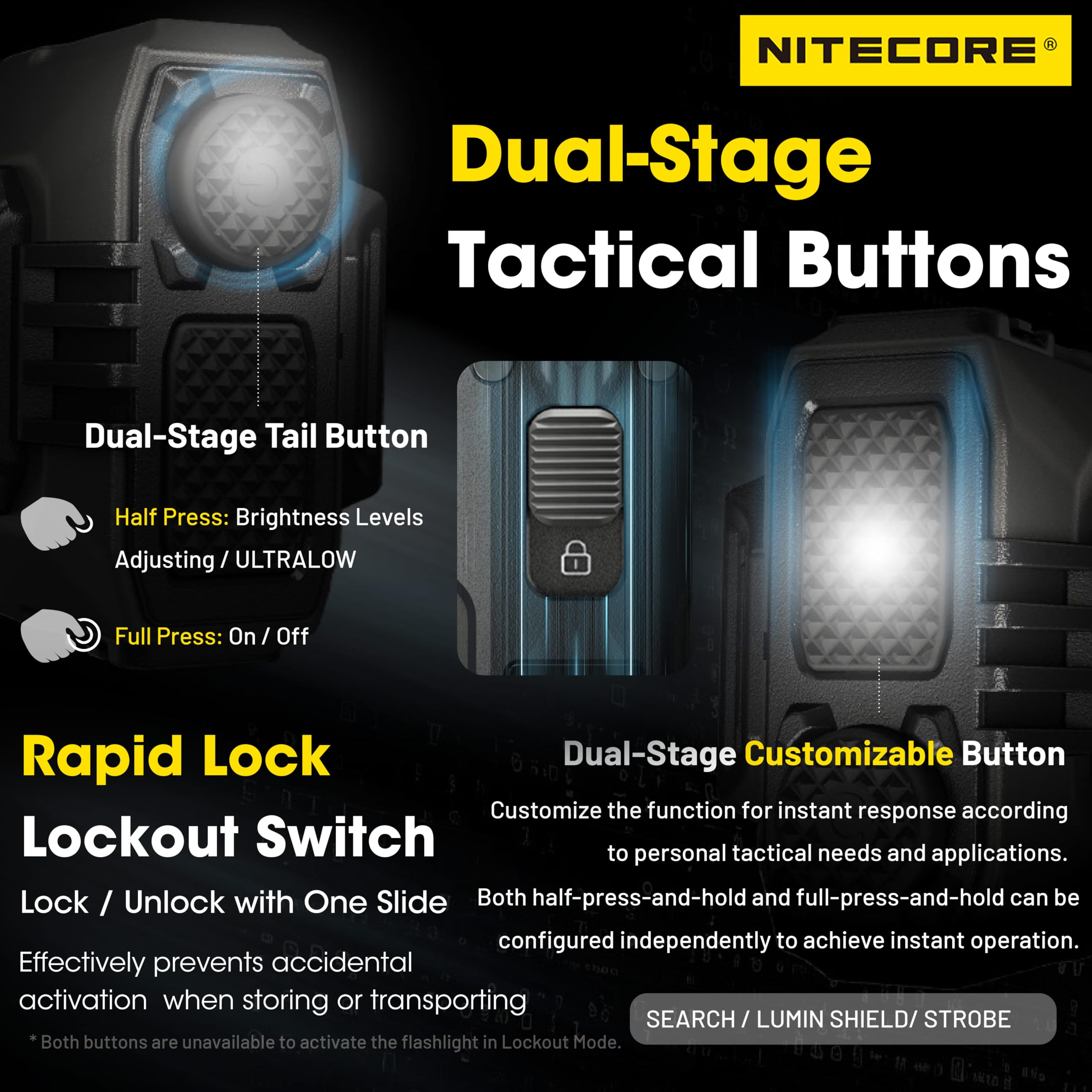 Amazon.co.jp: Nitecore EDC37 8000ルーメン タクティカル EDC 懐中